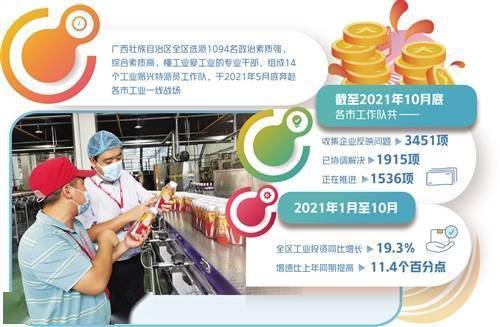 廣西采取組團方式服務企業 工業振興特派員上門解難