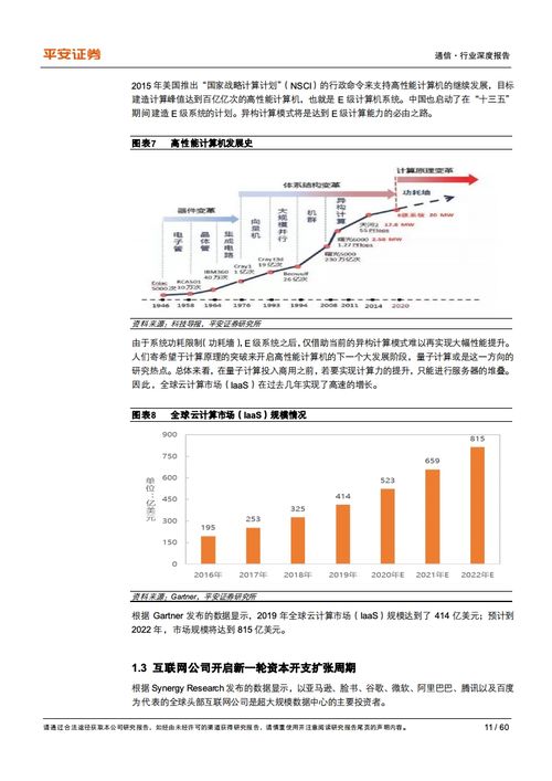 平安證券 互聯(lián)網(wǎng)數(shù)據(jù)中心產(chǎn)業(yè)鏈的乘風(fēng)破浪之道