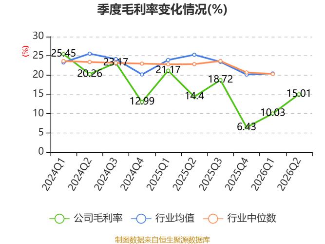 智能電網與電力儲能 驅動公司核心業務的戰略雙引擎